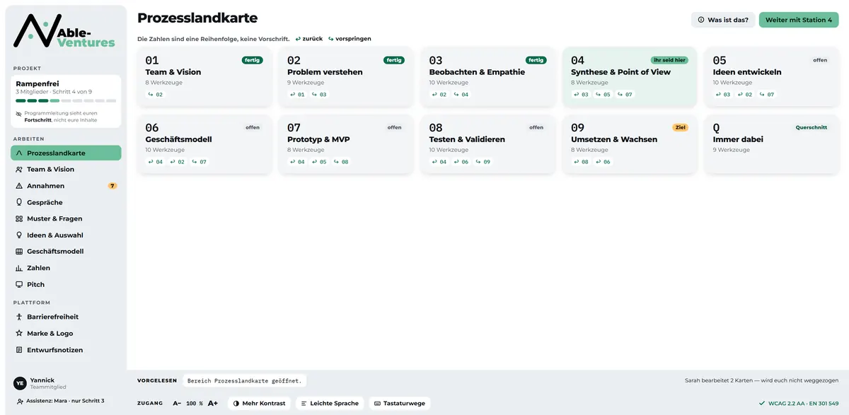 Prozesslandkarte mit neun Stationen, Station 4 ist hervorgehoben.