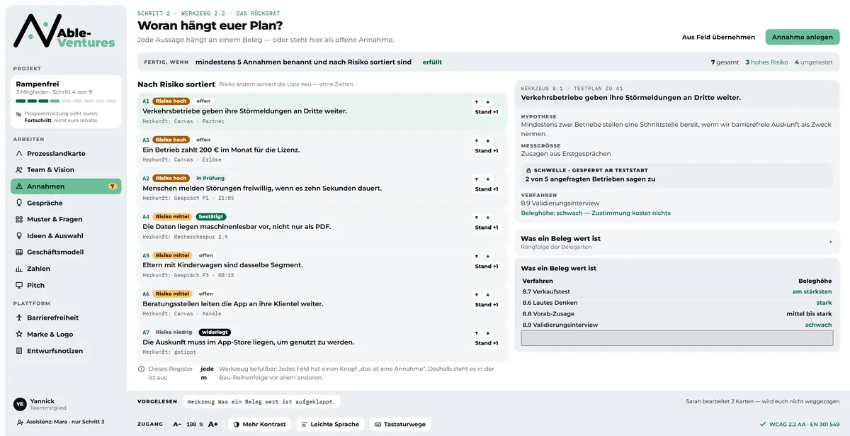 Annahmenregister, nach Risiko sortiert, mit Testplan je Annahme.