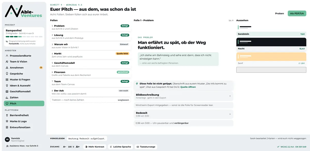 Pitch-Baukasten mit acht Folien, jede mit Quellenvermerk.