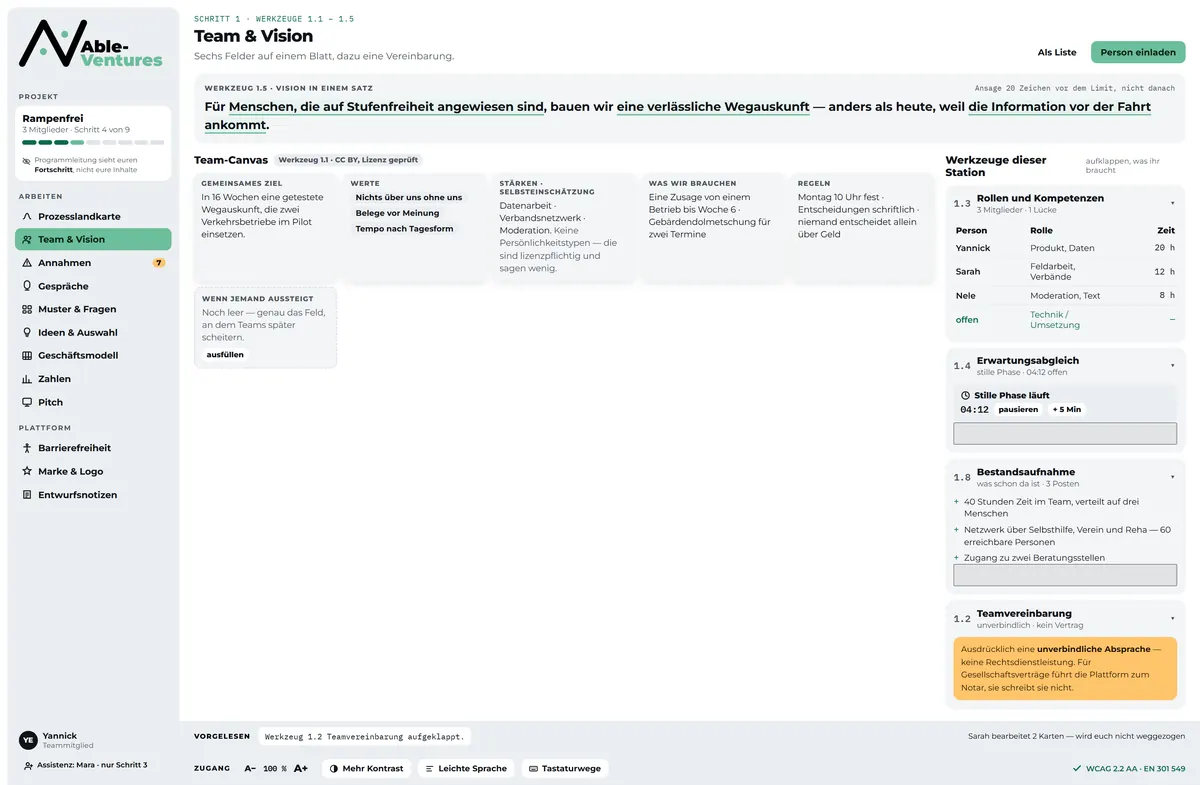 Team und Vision: Team-Canvas mit sechs Feldern und der Vision in einem Satz.